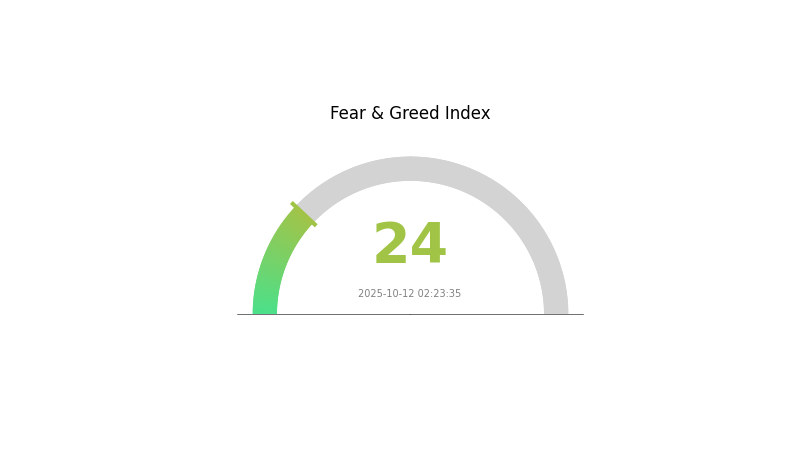 vix_image