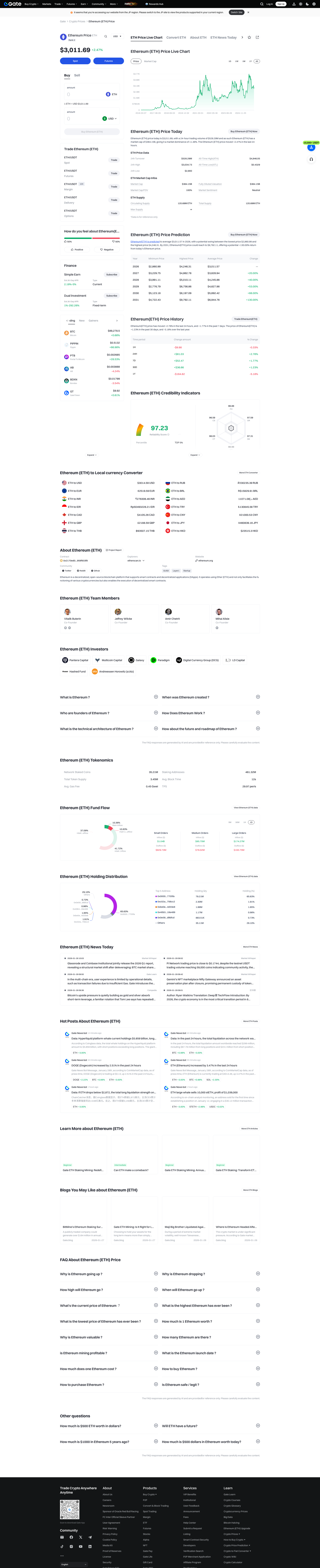 顶级加密货币市值占比