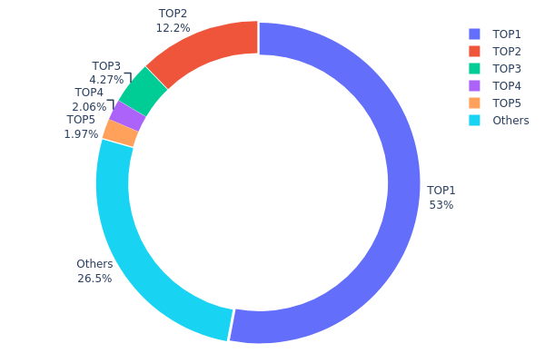 صورة العنوان