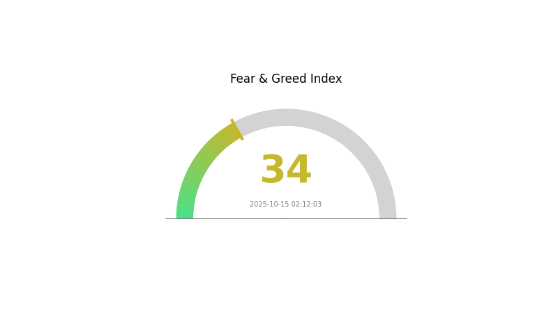 vix_image